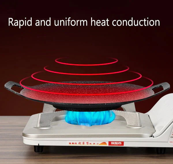 🔥🍳Limited-time discount🔥Multi-functional non-stick pan baking tray