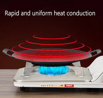 🔥🍳Limited-time discount🔥Multi-functional non-stick pan baking tray