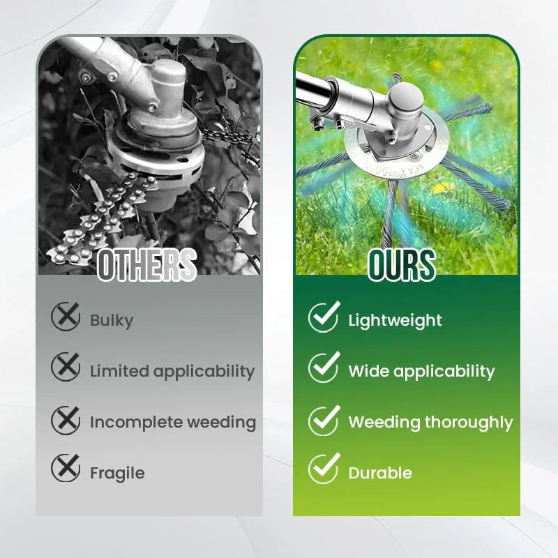 👨‍🌾String Trimmer Replacement Head