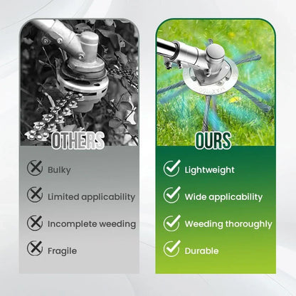 👨‍🌾String Trimmer Replacement Head